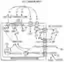 Fig. 03 - METHODS AND DEVICES FOR INHIBITING NERVES WHEN ACTIVATING BROWN ADIPOSE TISSUE
