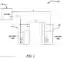 Fig. 02 - REACTOR SYSTEM