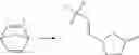 Fig. 02 - Shelf life mass polymerizable polycycloolefin compositions as optical materials