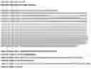 Fig. 47 - Methods for modulating an immune response