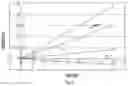 Fig. 04 - PLANTS CONTAINING ELITE EVENT EE-GM5 AND METHODS AND KITS FOR IDENTIFYING SUCH EVENT IN BIOLOGICAL SAMPLES, AND TREATMENT THEREOF