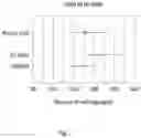 Fig. 08 - PLANTS CONTAINING ELITE EVENT EE-GM5 AND METHODS AND KITS FOR IDENTIFYING SUCH EVENT IN BIOLOGICAL SAMPLES, AND TREATMENT THEREOF