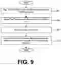 Fig. 08 - Contrast road marking apparatus