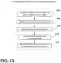 Fig. 12 - Servicing assembly for an insulated structure