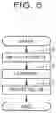 Fig. 05 - Abnormality diagnosis system for air flow meter
