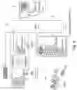 Fig. 10 - Machine tool with control device
