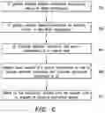 Fig. 09 - System and method for supporting GAN service request capability in a wireless user equipment (UE) device