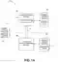 Fig. 02 - Differential health checking of an information management system