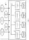 Fig. 02 - Client-driven commit of distributed write transactions in a database environment
