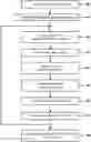 Fig. 01 - Automated optimization of number-of-frequent-value database statistics