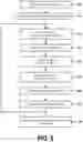 Fig. 06 - Automated optimization of number-of-frequent-value database statistics