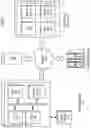 Fig. 03 - System and method for dynamic three dimensional command and control