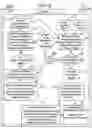 Fig. 06 - System and method for dynamic three dimensional command and control