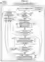 Fig. 07 - System and method for dynamic three dimensional command and control