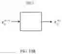 Fig. 09 - Convolutional neural network, and processing method, processing device, processing system and medium for the same