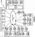 Fig. 02 - PROJECT GOVERNANCE