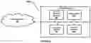 Fig. 06 - PROJECT GOVERNANCE