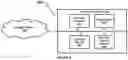 Fig. 07 - PROJECT GOVERNANCE