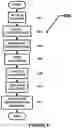 Fig. 09 - PROJECT GOVERNANCE