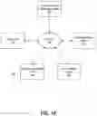 Fig. 02 - Event Optimization Platform for Dynamic Identification of an Optimal Currency Combination