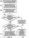 Fig. 09 - System and method for dynamic creation of product links from a web browser application