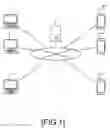 Fig. 02 - Content management apparatus, content management method, and program