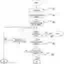 Fig. 01 - Method for an automatic segmentation and classification of relevant objects in a digital tissue sample image