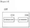 Fig. 21 - AR device and method for controlling the same