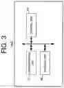 Fig. 04 - Landing management device, landing management method, and landing management system