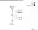 Fig. 09 - Method and Apparatus for Personal Awareness and Growth