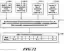 Fig. 12 - Transportation hub information system