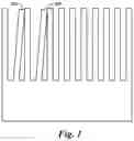 Fig. 02 - Sublimation in forming a semiconductor