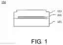 Fig. 02 - Method for manufacturing semiconductor device and semiconductor substrate