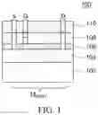Fig. 02 - Clamping circuit integrated on gallium nitride semiconductor device and related semiconductor device