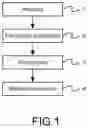 Fig. 02 - Method of restoring electrolyte of vanadium redox flow battery through electrolysis