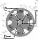 Fig. 01 - Direct current motor