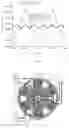 Fig. 15 - Direct current motor