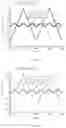 Fig. 19 - Direct current motor