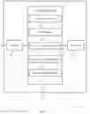 Fig. 08 - Hybrid automatic repeat request acknowledgement codebook determination with different downlink assignment indicator bitwidth