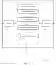 Fig. 12 - Hybrid automatic repeat request acknowledgement codebook determination with different downlink assignment indicator bitwidth