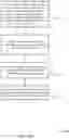 Fig. 15 - Hybrid automatic repeat request acknowledgement codebook determination with different downlink assignment indicator bitwidth