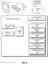 Fig. 09 - System and method for congestion control using time difference congestion notification