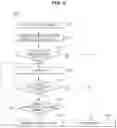 Fig. 07 - Display apparatus and method of controlling the same