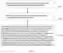 Fig. 03 - Bluetooth headset device and communication method for the same