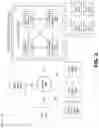 Fig. 07 - Methods and/or systems for activation and/or configuration of an electronic subscriber identity module (eSIM)