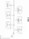 Fig. 08 - Methods and/or systems for activation and/or configuration of an electronic subscriber identity module (eSIM)