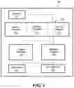 Fig. 02 - Heterogeneous Self-Organizing Network for Access and Backhaul