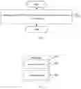 Fig. 03 - Method and device for performing channel sensing on unlicensed frequency band