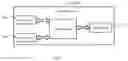 Fig. 05 - Method and device for performing channel sensing on unlicensed frequency band