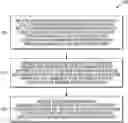 Fig. 01 - Method and apparatus for signaling of system information